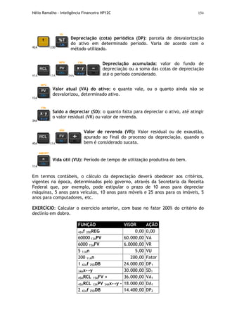 Hélio Ramalho - Inteligência Financeira HP12C 154
42A 23D
Depreciação (cota) periódica (DP): parcela de desvalorização
do ativo em determinado período. Varia de acordo com o
método utilizado.
45A 13A 34A
Depreciação acumulada: valor do fundo de
depreciação ou a soma das cotas de depreciação
até o período considerado.
13A
Valor atual (VA) do ativo: o quanto vale, ou o quanto ainda não se
desvalorizou, determinado ativo.
34A
Saldo a depreciar (SD): o quanto falta para depreciar o ativo, até atingir
o valor residual (VR) ou valor de revenda.
45A 15A
Valor de revenda (VR): Valor residual ou de exaustão,
apurado ao final do processo da depreciação, quando o
bem é considerado sucata.
11A
Vida útil (VU): Período de tempo de utilização produtiva do bem.
Em termos contábeis, o cálculo da depreciação deverá obedecer aos critérios,
vigentes na época, determinados pelo governo, através da Secretaria da Receita
Federal que, por exemplo, pode estipular o prazo de 10 anos para depreciar
máquinas, 5 anos para veículos, 10 anos para móveis e 25 anos para os imóveis, 5
anos para computadores, etc.
EXERCÍCIO: Calcular o exercício anterior, com base no fator 200% do critério do
declínio em dobro.
FUNÇÃO VISOR AÇÃO
42Af 35DREG 0,00 0,00
60000 13APV 60.000,00 VA
6000 15AFV 6.0000,00 VR
5 11An 5,00 VU
200 11An 200,00 Fator
1 42Af 25DDB 24.000,00 DP1
34Ax↔y 30.000,00 SD1
45ARCL 15AFV + 36.000,00 VA1
45ARCL 13APV 34Ax↔y - 18.000,00 DA1
2 42Af 25DDB 14.400,00 DP2
 