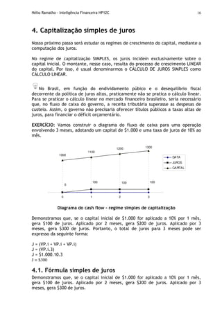 Hélio Ramalho - Inteligência Financeira HP12C 16
4. Capitalização simples de juros
Nosso próximo passo será estudar os regimes de crescimento do capital, mediante a
computação dos juros.
No regime de capitalização SIMPLES, os juros incidem exclusivamente sobre o
capital inicial. O montante, nesse caso, resulta do processo de crescimento LINEAR
do capital. Por isso, é usual denominarmos o CÁLCULO DE JUROS SIMPLES como
CÁLCULO LINEAR.
No Brasil, em função do endividamento púbico e o desequilíbrio fiscal
decorrente da política de juros altos, praticamente não se pratica o cálculo linear.
Para se praticar o cálculo linear no mercado financeiro brasileiro, seria necessário
que, no fluxo de caixa do governo, a receita tributária superasse as despesas de
custeio. Assim, o governo não precisaria oferecer títulos públicos a taxas altas de
juros, para financiar o déficit orçamentário.
EXERCÍCIO: Vamos construir o diagrama do fluxo de caixa para uma operação
envolvendo 3 meses, adotando um capital de $1.000 e uma taxa de juros de 10% ao
mês.
0 1 2 3
1000
1100
1200 1300
100100
0
100
DATA
JUROS
CAPITAL
Diagrama do cash flow – regime simples de capitalização
Demonstramos que, se o capital inicial de $1.000 for aplicado a 10% por 1 mês,
gera $100 de juros. Aplicado por 2 meses, gera $200 de juros. Aplicado por 3
meses, gera $300 de juros. Portanto, o total de juros para 3 meses pode ser
expresso da seguinte forma:
J = (VP.i + VP.i + VP.i)
J = (VP.i.3)
J = $1.000.10.3
J = $300
4.1. Fórmula simples de juros
Demonstramos que, se o capital inicial de $1.000 for aplicado a 10% por 1 mês,
gera $100 de juros. Aplicado por 2 meses, gera $200 de juros. Aplicado por 3
meses, gera $300 de juros.
 