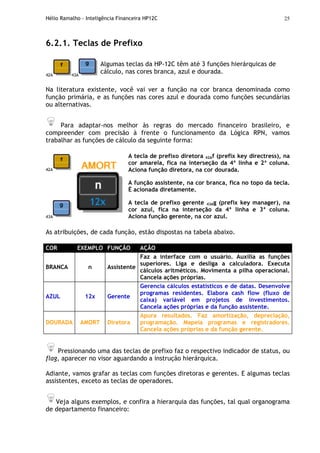 Hélio Ramalho - Inteligência Financeira HP12C 25
6.2.1. Teclas de Prefixo
42A 43A
Algumas teclas da HP-12C têm até 3 funções hierárquicas de
cálculo, nas cores branca, azul e dourada.
Na literatura existente, você vai ver a função na cor branca denominada como
função primária, e as funções nas cores azul e dourada como funções secundárias
ou alternativas.
Para adaptar-nos melhor às regras do mercado financeiro brasileiro, e
compreender com precisão à frente o funcionamento da Lógica RPN, vamos
trabalhar as funções de cálculo da seguinte forma:
42A
A tecla de prefixo diretora 42Af (prefix key directress), na
cor amarela, fica na interseção da 4ª linha e 2ª coluna.
Aciona função diretora, na cor dourada.
A função assistente, na cor branca, fica no topo da tecla.
É acionada diretamente.
43A
A tecla de prefixo gerente 43Ag (prefix key manager), na
cor azul, fica na interseção da 4ª linha e 3ª coluna.
Aciona função gerente, na cor azul.
As atribuições, de cada função, estão dispostas na tabela abaixo.
COR EXEMPLO FUNÇÃO AÇÃO
BRANCA n Assistente
Faz a interface com o usuário. Auxilia as funções
superiores. Liga e desliga a calculadora. Executa
cálculos aritméticos. Movimenta a pilha operacional.
Cancela ações próprias.
AZUL 12x Gerente
Gerencia cálculos estatísticos e de datas. Desenvolve
programas residentes. Elabora cash flow (fluxo de
caixa) variável em projetos de investimentos.
Cancela ações próprias e da função assistente.
DOURADA AMORT Diretora
Apura resultados. Faz amortização, depreciação,
programação. Mapeia programas e registradores.
Cancela ações próprias e da função gerente.
Pressionando uma das teclas de prefixo faz o respectivo indicador de status, ou
flag, aparecer no visor aguardando a instrução hierárquica.
Adiante, vamos grafar as teclas com funções diretoras e gerentes. E algumas teclas
assistentes, exceto as teclas de operadores.
Veja alguns exemplos, e confira a hierarquia das funções, tal qual organograma
de departamento financeiro:
 