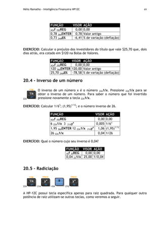 Hélio Ramalho - Inteligência Financeira HP12C 49
FUNÇÃO VISOR AÇÃO
42Af 35DREG 0,00 0,00
0,78 36AENTER 0,78 Valor antigo
0,73 24A % -6,41 % de variação (deflação)
EXERCÍCIO: Calcular o prejuízo dos investidores do título que vale $25,70 que, dois
dias atrás, era cotado em $120 na Bolsa de Valores.
FUNÇÃO VISOR AÇÃO
42Af 35DREG 0,00 0,00
120 36AENTER 120,00 Valor antigo
25,70 24A % -78,58 % de variação (deflação)
20.4 - Inverso de um número
22A
O inverso de um número x é o número 22A1/x. Pressione 22A1/x para se
obter o inverso de um número. Para saber o número que foi invertido
pressione novamente a tecla 22A1/x.
EXERCÍCIO: Calcular 1/63
; (1,95)1/12
; e o número inverso de 26.
FUNÇÃO VISOR AÇÃO
42Af 35DREG 0,00 0,00
6 22A1/x 3 21Ayx
0,005 1/63
1,95 36AENTER 12 22A1/x 21Ayx
1,06 (1,95)1/12
26 22A1/x 0,04 1/26
EXERCÍCIO: Qual o número cujo seu inverso é 0,04?
FUNÇÃO VISOR AÇÃO
42f 35REG 0,00 0,00
0,04 221/x 25,00 1/0,04
20.5 – Radiciação
22A 21A 43A 21G
A HP-12C possui tecla específica apenas para raiz quadrada. Para qualquer outra
potência de raiz utilizam-se outras teclas, como veremos a seguir.
 