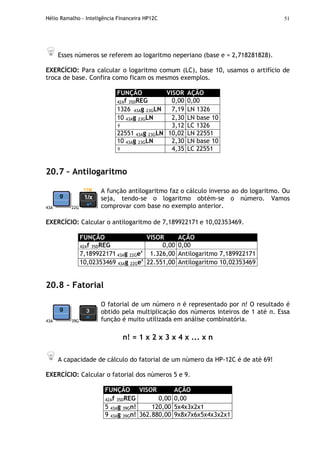 Hélio Ramalho - Inteligência Financeira HP12C 51
Esses números se referem ao logaritmo neperiano (base e = 2,718281828).
EXERCÍCIO: Para calcular o logaritmo comum (LC), base 10, usamos o artifício de
troca de base. Confira como ficam os mesmos exemplos.
FUNÇÃO VISOR AÇÃO
42Af 35DREG 0,00 0,00
1326 43Ag 23GLN 7,19 LN 1326
10 43Ag 23GLN 2,30 LN base 10
÷ 3,12 LC 1326
22551 43Ag 23GLN 10,02 LN 22551
10 43Ag 23GLN 2,30 LN base 10
÷ 4,35 LC 22551
20.7 – Antilogaritmo
43A 22G
A função antilogaritmo faz o cálculo inverso ao do logaritmo. Ou
seja, tendo-se o logaritmo obtém-se o número. Vamos
comprovar com base no exemplo anterior.
EXERCÍCIO: Calcular o antilogaritmo de 7,189922171 e 10,02353469.
FUNÇÃO VISOR AÇÃO
42Af 35DREG 0,00 0,00
7,189922171 43Ag 22Gex
1.326,00 Antilogaritmo 7,189922171
10,02353469 43Ag 22Gex
22.551,00 Antilogaritmo 10,02353469
20.8 – Fatorial
43A 39G
O fatorial de um número n é representado por n! O resultado é
obtido pela multiplicação dos números inteiros de 1 até n. Essa
função é muito utilizada em análise combinatória.
n! = 1 x 2 x 3 x 4 x ... x n
A capacidade de cálculo do fatorial de um número da HP-12C é de até 69!
EXERCÍCIO: Calcular o fatorial dos números 5 e 9.
FUNÇÃO VISOR AÇÃO
42Af 35DREG 0,00 0,00
5 43Ag 39Gn! 120,00 5x4x3x2x1
9 43Ag 39Gn! 362.880,00 9x8x7x6x5x4x3x2x1
 
