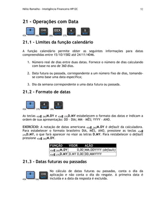 Hélio Ramalho - Inteligência Financeira HP12C 52
21 - Operações com Data
43A 16G 26G 27G 28G
21.1 - Limites da função calendário
A função calendário permite obter as seguintes informações para datas
compreendidas entre 15/10/1582 até 24/11/4046.
1. Número real de dias entre duas datas. Fornece o número de dias calculando
com base no ano de 360 dias.
2. Data futura ou passada, correspondente a um número fixo de dias, tomando-
se como base uma data específica;
3. Dia da semana correspondente a uma data futura ou passada.
21.2 - Formato de datas
43A 27G 28G
As teclas 43Ag 26GM.DY e 43Ag 27GD.MY estabelecem o formato das datas e indicam a
ordem de sua apresentação: DD – DIA; MM – MÊS; YYYY – ANO.
EXERCÍCIO: A notação de datas americana 43Ag 26GM.DY é default da calculadora.
Para estabelecer o formato brasileiro DIA, MÊS, ANO, pressione as teclas 43Ag
27GD.MY, o que fará aparecer no visor as letras D.MY. Para restabelecer o default
pressione 43Ag 26GM.DY.
FUNÇÃO VISOR AÇÃO
43Ag 26GM.DY 0,00 MM.DDYYYY (default)
43Ag 27GD.MY D.MY 0,00 DD,MMYYYY
21.3 - Datas futuras ou passadas
43A 16G
No cálculo de datas futuras ou passadas, conta o dia da
aplicação e não conta o dia do resgate. A primeira data é
incluída e a data da resposta é excluída.
 