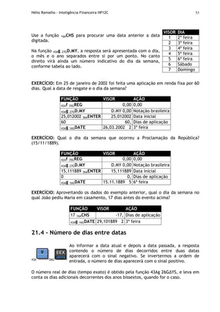 Hélio Ramalho - Inteligência Financeira HP12C 53
Use a função 16ACHS para procurar uma data anterior a data
digitada.
Na função 43Ag 27GD.MY, a resposta será apresentada com o dia,
o mês e o ano separados entre si por um ponto. No canto
direito virá ainda um número indicativo do dia da semana,
conforme tabela ao lado.
VISOR DIA
1 2ª feira
2 3ª feira
3 4ª feira
4 5ª feira
5 6ª feira
6 Sábado
7 Domingo
EXERCÍCIO: Em 25 de janeiro de 2002 foi feita uma aplicação em renda fixa por 60
dias. Qual a data de resgate e o dia da semana?
FUNÇÃO VISOR AÇÃO
42Af 35GREG 0,00 0,00
43Ag 27GD.MY D.MY 0,00 Notação brasileira
25,012002 36AENTER 25,012002 Data inicial
60 60, Dias de aplicação
43Ag 16GDATE 26,03.2002 2 3ª feira
EXERCÍCIO: Qual o dia da semana que ocorreu a Proclamação da República?
(15/11/1889).
FUNÇÃO VISOR AÇÃO
42Af 35GREG 0,00 0,00
43Ag 27GD.MY D.MY 0,00 Notação brasileira
15,111889 36AENTER 15,111889 Data inicial
0 0, Dias de aplicação
43Ag 16GDATE 15.11.1889 5 6ª feira
EXERCÍCIO: Aproveitando os dados do exemplo anterior, qual o dia da semana no
qual João pediu Maria em casamento, 17 dias antes do evento acima?
FUNÇÃO VISOR AÇÃO
17 16ACHS -17, Dias de aplicação
43Ag 16GDATE 29,101889 2 3ª feira
21.4 - Número de dias entre datas
43A 26G
Ao informar a data atual e depois a data passada, a resposta
contendo o número de dias decorridos entre duas datas
aparecerá com o sinal negativo. Se invertermos a ordem de
entrada, o número de dias aparecerá com o sinal positivo.
O número real de dias (tempo exato) é obtido pela função 43Ag 26G∆YS, e leva em
conta os dias adicionais decorrentes dos anos bissextos, quando for o caso.
 