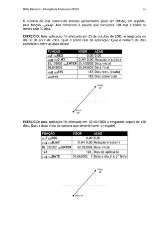 Hélio Ramalho - Inteligência Financeira HP12C 54
O número de dias comerciais (tempo aproximado) pode ser obtido, em seguida,
pela função 34Ax↔↔↔↔y. Ano comercial é aquele que considera 360 dias e todos os
meses com 30 dias.
EXERCÍCIO: Uma aplicação foi efetuada em 25 de outubro de 2002, e resgatada no
dia 30 de abril de 2003. Qual o prazo real da aplicação? Qual o número de dias
comerciais entre as duas datas?
FUNÇÃO VISOR AÇÃO
42Af 35DREG 0,00 0,00
43Ag 27GD.MY D.MY 0,00 Notação brasileira
25,102002 36AENTER 25,102002 Data inicial
30,042003 30,042003 Data final
43Ag 26G∆YS 187 Dias reais (exato)
34Ax↔↔↔↔y 185 Dias comerciais
25/out
VP
30/abr
VF
EXERCÍCIO: Uma aplicação foi efetuada em 02/02/2002 e resgatada depois de 128
dias. Qual a data e dia da semana que deveria haver o resgate?
FUNÇÃO VISOR AÇÃO
42Af 35DREG 0,00 0,00
43Ag 27GD.MY D.MY 0,00 Notação brasileira
02,022002 36AENTER 02,022002 Data inicial
128 128, Dias de aplicação
43Ag 16GDATE 10,062002 1 Data e dia (1): 2ª feira
2/fev VP
10/jun
VF
 