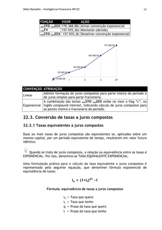 Hélio Ramalho - Inteligência Financeira HP12C 65
FUNÇÃO VISOR AÇÃO
44ASTO 26AEEX 170.368,00c Ativar convenção exponencial
15AFV 157.935,36c Montante (devido)
44ASTO 26AEEX 157.935,36 Desativar convenção exponencial
48.400,00
106.480,00
157.935,00
-10.000,00
22.000,00
VP 1 2 3 VF
CONVENÇÃO ATRIBUIÇÃO
Linear
Admite formação de juros compostos para parte inteira do período e
de juros simples para parte fracionária.
Exponencial
A combinação das teclas 44ASTO 26AEEX exibe no visor o flag “c”, no
inglês compound interest, indicando cálculo de juros compostos para
as partes inteira e fracionária do período.
22.3. Conversão de taxas a juros compostos
22.3.1 Taxas equivalentes a juros compostos
Duas ou mais taxas de juros compostos são equivalentes se, aplicadas sobre um
mesmo capital, por um período equivalente de tempo, resultarem em valor futuro
idêntico.
Quando se trata de juros compostos, a relação ou equivalência entre as taxas é
EXPONENCIAL. Por isso, denomina-se TAXA EQUIVALENTE EXPONENCIAL.
Uma formulação prática para o cálculo da taxa equivalente a juros compostos é
representada pela seguinte equação, que denominei fórmula exponencial de
equivalência de taxas:
iq = (1+it)q/t
-1
Fórmula: equivalência de taxas a juros compostos
iq = Taxa que quero
it = Taxa que tenho
q = Prazo da taxa que quero
t = Prazo da taxa que tenho
 