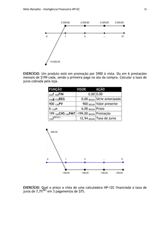 Hélio Ramalho - Inteligência Financeira HP12C 78
0 1 2 12
2.329,82 2.329,82 2.329,82
...
-10.000,00
2.329,82
EXERCÍCIO: Um produto está em promoção por $900 à vista. Ou em 6 prestações
mensais de $199 cada, sendo a primeira paga no ato da compra. Calcular a taxa de
juros cobrada pela loja.
FUNÇÃO VISOR AÇÃO
42Af 34DFIN 0,00 0,00
43Ag 17GBEG 0,00 BEGIN Série antecipada
900 13APV 900 BEGIN Valor presente
6 11An 6,00 BEGIN Prazo
199 16ACHS 14APMT -199,00 BEGIN Prestação
12AiMÊS(%)
12,94 BEGIN Taxa de juros
0 1 2 6
-199,00 -199,00 -199,00
...
900,00
-199,00
EXERCÍCIO: Qual o preço a vista de uma calculadora HP-12C financiada a taxa de
juros de 7,7%MÊS
em 3 pagamentos de $75.
 