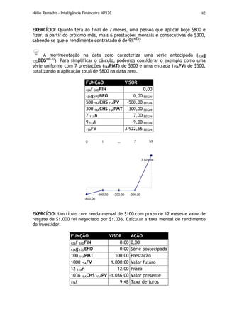 Hélio Ramalho - Inteligência Financeira HP12C 82
EXERCÍCIO: Quanto terá ao final de 7 meses, uma pessoa que aplicar hoje $800 e
fizer, a partir do próximo mês, mais 6 prestações mensais e consecutivas de $300,
sabendo-se que o rendimento contratado é de 9%MÊS
?
A movimentação na data zero caracteriza uma série antecipada (43Ag
17GBEGINÍCIO
). Para simplificar o cálculo, podemos considerar o exemplo como uma
série uniforme com 7 prestações (14APMT) de $300 e uma entrada (15APV) de $500,
totalizando a aplicação total de $800 na data zero.
FUNÇÃO VISOR
42Af 34DFIN 0,00
43Ag 17GBEG 0,00 BEGIN
500 16ACHS 15APV -500,00 BEGIN
300 16ACHS 14APMT -300,00 BEGIN
7 11An 7,00 BEGIN
9 12Ai 9,00 BEGIN
15AFV 3.922,56 BEGIN
-800,00
-300,00 -300,00 -300,00
3.922,56
0 1 ... 7 VF
EXERCÍCIO: Um título com renda mensal de $100 com prazo de 12 meses e valor de
resgate de $1.000 foi negociado por $1.036. Calcular a taxa mensal de rendimento
do investidor.
FUNÇÃO VISOR AÇÃO
42Af 34DFIN 0,00 0,00
43Ag 17GEND 0,00 Série postecipada
100 14APMT 100,00 Prestação
1000 15AFV 1.000,00 Valor futuro
12 11An 12,00 Prazo
1036 16ACHS 15APV -1.036,00 Valor presente
12Ai 9,48 Taxa de juros
 