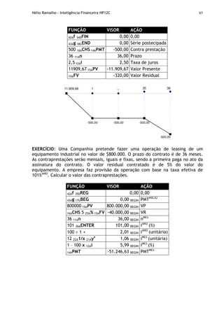 Hélio Ramalho - Inteligência Financeira HP12C 85
FUNÇÃO VISOR AÇÃO
42Af 34DFIN 0,00 0,00
43Ag 18GEND 0,00 Série postecipada
500 16ACHS 14APMT -500,00 Contra prestação
36 11An 36,00 Prazo
2,5 12Ai 2,50 Taxa de juros
11909,67 15APV -11.909,67 Valor Presente
15AFV -320,00 Valor Residual
1 35 36
-500,00 -500,00 -500,00
...11.909,68
-820,00
EXERCÍCIO: Uma Companhia pretende fazer uma operação de leasing de um
equipamento industrial no valor de $800.000. O prazo do contrato é de 36 meses.
As contraprestações serão mensais, iguais e fixas, sendo a primeira paga no ato da
assinatura do contrato. O valor residual contratado é de 5% do valor do
equipamento. A empresa faz provisão da operação com base na taxa efetiva de
101%ANO
. Calcular o valor das contraprestações.
FUNÇÃO VISOR AÇÃO
42Af 35DREG 0,00 0,00
43Ag 17GBEG 0,00 BEGIN PMTINÍCIO
800000 15APV 800.000,00 BEGIN VP
16ACHS 5 25A% 15AFV -40.000,00 BEGIN VR
36 11An 36,00 BEGIN nMÊS
101 36AENTER 101,00 BEGIN iANO
(%)
100 ÷ 1 + 2,01 BEGIN iANO
(unitária)
12 22A1/x 21Ayx
1,06 BEGIN iMÊS
(unitária)
1 – 100 x 12Ai 5,99 BEGIN iMÊS
(%)
14APMT -51.246,63 BEGIN PMTMÊS
 