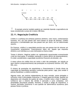 Hélio Ramalho - Inteligência Financeira HP12C 90
0,00 0,00 0,00 0,00 0,00
-132.963,64
0,00
94.250,00
0,00
VP 1 2 3 4 5 6 7 VF
O exemplo anterior também poderia ser resolvido fazendo a equivalência de
taxas considerando o prazo de 6 meses (180 dias).
22.11. Negociação Creditícia
Crédito é a confiança de atributos positivos (dinheiro, valor moral, conhecimentos
humanos, etc.) de uma pessoa (por outra pessoa ou grupo de pessoas). Crédito
demonstra a confiabilidade que uma pessoa tem por outra, em um determinado
assunto.
Em finanças, crédito é a capacidade prevista que uma pessoa tem de retornar um
investimento (empréstimo, financiamento) sobre ele. Aquele que empresta
dinheiro a um indivíduo ou a uma instituição se chama credor.
Tempo é dinheiro. Negócios podem ser rapidamente equacionados economizando
crises de interrupção. O vendedor mantendo o cliente dentro do empreendimento.
O credor considerando a capacidade econômico-financeira do devedor, etc.
A nossa cultura de crédito leva em conta o valor das prestações, em relação ao
peso relativo (comprometimento) das prestações no orçamento familiar (15%, 20%,
25%, etc).
O número de prestações de empréstimos e financiamentos é função direta da
capacidade de desembolso periódico conhecida pelas partes. Logo, para vender é
preciso flexibilizar o crédito (crediário).
Algumas vezes, por motivos independentes da nossa vontade, somos obrigados a
enfrentar crises e dificuldades financeiras. E ninguém gosta de dívidas. Quando nos
deparamos com situações de quebra de caixa, a melhor coisa a fazer é negociar.
Lembre-se que a maioria das dívidas é pactuada a juros compostos, com
penalidades pecuniárias pesadas. Portanto, o tempo é amigo da insolvência, e
resolver discussões financeiras é uma questão de sobrevivência econômica para
pessoas físicas e jurídicas.
 