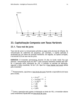 Hélio Ramalho - Inteligência Financeira HP12C 94
-1.000,00
-2.170,46
-1.000,00
-2.170,46
-1.000,00
-2.170,46
-1.000,00
-2.170,46
...0 ... 246 12
18
... ...
20.000,00
23. Capitalização Composta com Taxas Variáveis
23.1. Taxa real de juros
Taxa real de juros é a remuneração auferida ou paga acima da taxa de inflação. Na
remuneração da caderneta de poupança, por exemplo, o capital aplicado é
atualizado por um índice de correção monetária. Em seguida, ao capital corrigido,
é acrescido 0,5% de taxa real de juros.
EXERCÍCIO: O investidor permaneceu durante 33 dias no fundo renda fixa que
oferecia remuneração bruta de 25%ANO
mais correção monetária medida pelo IGP-
DI. A operação sofre tributação de 15%. A inflação no período da aplicação,
segundo o índice escolhido, foi de 1,5%. Qual foi a taxa líquida real anual obtida
pelo investidor?
Primeiramente, apuramos a taxa bruta de juros fazendo a equivalência de taxas
para 33 dias.
iq = (1+it)q/t
- 1
iq = (1+0,25)33/360
- 1
iq = (1,25)0,09
- 1
iq = 1,02 - 1
iq = 0,02 100x
iq = 2,07%
Como a operação está sujeita à tributação na fonte de 15%, o investidor obteve
como rendimento líquido 85% da taxa bruta de juros.
 