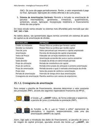 Hélio Ramalho - Inteligência Financeira HP12C 131
(SAC). Os juros são pagos periodicamente. Porém, o valor emprestado é pago
no final. Aplicação: Operações de crédito diferido e de curto prazo.
5. Sistema de Amortizações Variáveis: Permite a inclusão na amortização de
parcelas intermediárias, geralmente, trimestrais, quadrimestrais,
semestrais, anuais. Aplicação: Incorporação imobiliária e financiamento
direto da casa própria.
Em nosso estudo vamos estudar os sistemas mais difundidos pelo mercado que são:
SAF, SAC e SAA.
Na tabela abaixo, são apresentados alguns termos correntes em sistemas de pacto
de capital ou de amortização de dívidas.
VOCABULÁRIO DEFINIÇÃO
Credor ou mutuante Pessoa física ou jurídica que fornece capital
Devedor ou mutuário Pessoa física ou jurídica que recebe capital
Taxa de juros Índice percentual que remunera o capital emprestado
Amortização Parcelas de devolução do capital emprestado
Índice de Preços Indexador de correção monetária da dívida
Prestação Amortização acrescida dos juros e outros acessórios
Saldo devedor O estado da dívida em determinado período
Prazo de utilização Período de transferência do capital
Prazo de carência Período entre prazos de utilização e primeira amortização
Prazo de amortização Período durante o qual é realizada amortização da dívida
Prazo total Soma dos prazos de carência e amortização
Período de amortização Intervalo de tempo entre duas amortizações
Cronograma de amortização Planilha analítica com valores do empréstimo
25.1.2. Cronograma de amortização
Para compor a planilha de financiamento, devemos determinar o valor constante
das prestações (PMT), através dos seguintes registradores financeiros da HP12C.
42A 11A
A função 42Af 11AAMORT indica, de forma ordenada e seqüencial,
a parcela de juros (J) embutida na prestação (PMT).
33A 34A
As funções 33A R↓ e 34Ax↔y “rolam a pilha” operacional da
calculadora, e mostram, seqüencialmente, cada uma das
amortizações (AMORT) do capital.
Assim, logo após a introdução dos dados do financiamento, as parcelas de juros e
de resgate do capital principal, apuradas através das teclas 42Af 11AAMORT, são
 