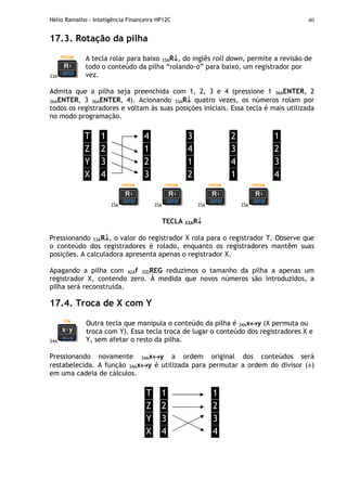 Hélio Ramalho - Inteligência Financeira HP12C 40
17.3. Rotação da pilha
33A
A tecla rolar para baixo 33AR↓↓↓↓, do inglês roll down, permite a revisão de
todo o conteúdo da pilha “rolando-o” para baixo, um registrador por
vez.
Admita que a pilha seja preenchida com 1, 2, 3 e 4 (pressione 1 36AENTER, 2
36AENTER, 3 36AENTER, 4). Acionando 33AR↓↓↓↓ quatro vezes, os números rolam por
todos os registradores e voltam às suas posições iniciais. Essa tecla é mais utilizada
no modo programação.
T
Z
Y
X
1
2
3
4
4
1
2
3
3
4
1
2
2
3
4
1
1
2
3
4
33A 33A 33A 33A
TECLA 33AR↓↓↓↓
Pressionando 33AR↓↓↓↓, o valor do registrador X rola para o registrador T. Observe que
o conteúdo dos registradores é rolado, enquanto os registradores mantêm suas
posições. A calculadora apresenta apenas o registrador X.
Apagando a pilha com 42Af 35DREG reduzimos o tamanho da pilha a apenas um
registrador X, contendo zero. À medida que novos números são introduzidos, a
pilha será reconstruída.
17.4. Troca de X com Y
34A
Outra tecla que manipula o conteúdo da pilha é 34Ax↔↔↔↔y (X permuta ou
troca com Y). Essa tecla troca de lugar o conteúdo dos registradores X e
Y, sem afetar o resto da pilha.
Pressionando novamente 34Ax↔↔↔↔y a ordem original dos conteúdos será
restabelecida. A função 34Ax↔↔↔↔y é utilizada para permutar a ordem do divisor (÷÷÷÷)
em uma cadeia de cálculos.
T
Z
Y
X
1
2
3
4
1
2
3
4
 