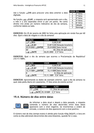 Hélio Ramalho - Inteligência Financeira HP12C 52
Use a função 16ACHS para procurar uma data anterior a data
digitada.
Na função 43Ag 27GD.MY, a resposta será apresentada com o dia,
o mês e o ano separados entre si por um ponto. No canto
direito virá ainda um número indicativo do dia da semana,
conforme tabela ao lado.
VISOR DIA
1 2ª feira
2 3ª feira
3 4ª feira
4 5ª feira
5 6ª feira
6 Sábado
7 Domingo
EXERCÍCIO: Em 25 de janeiro de 2002 foi feita uma aplicação em renda fixa por 60
dias. Qual a data de resgate e o dia da semana?
FUNÇÃO VISOR AÇÃO
42Af 35GREG 0,00 0,00
43Ag 27GD.MY D.MY 0,00 Notação brasileira
25,012002 36AENTER 25,012002 Data inicial
60 60, Dias de aplicação
43Ag 16GDATE 26,03.2002 2 3ª feira
EXERCÍCIO: Qual o dia da semana que ocorreu a Proclamação da República?
(15/11/1889).
FUNÇÃO VISOR AÇÃO
42Af 35GREG 0,00 0,00
43Ag 27GD.MY D.MY 0,00 Notação brasileira
15,111889 36AENTER 15,111889 Data inicial
0 0, Dias de aplicação
43Ag 16GDATE 15.11.1889 5 6ª feira
EXERCÍCIO: Aproveitando os dados do exemplo anterior, qual o dia da semana no
qual João pediu Maria em casamento, 17 dias antes do evento acima?
FUNÇÃO VISOR AÇÃO
17 16ACHS -17, Dias de aplicação
43Ag 16GDATE 29,101889 2 3ª feira
19.4. Número de dias entre datas
43A 26G
Ao informar a data atual e depois a data passada, a resposta
contendo o número de dias decorridos entre duas datas
aparecerá com o sinal negativo. Se invertermos a ordem de
entrada, o número de dias aparecerá com o sinal positivo.
O número real de dias (tempo exato) é obtido pela função 43Ag 26G∆YS, e leva em
conta os dias adicionais decorrentes dos anos bissextos, quando for o caso.
 