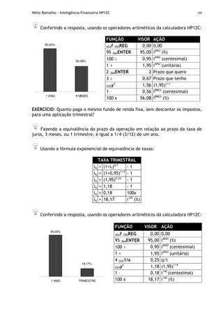 Hélio Ramalho - Inteligência Financeira HP12C 69
Conferindo a resposta, usando os operadores aritméticos da calculadora HP12C:
95,00%
56,08%
1 ANO 8 MESES
FUNÇÃO VISOR AÇÃO
42Af 35DREG 0,00 0,00
95 36AENTER 95,00 iANO
(%)
100 ÷ 0,95 iANO
(centesimal)
1 + 1,95 iANO
(unitária)
2 36AENTER 2 Prazo que quero
3 ÷ 0,67 Prazo que tenho
22Ayx
1,56 (1,95)2/3
1 – 0,56 i8MES
(centesimal)
100 x 56,08 i8MES
(%)
EXERCÍCIO: Quanto paga o mesmo fundo de renda fixa, sem descontar os impostos,
para uma aplicação trimestral?
Fazendo a equivalência do prazo da operação em relação ao prazo da taxa de
juros, 3 meses, ou 1 trimestre, é igual a 1/4 (3/12) de um ano.
Usando a fórmula exponencial de equivalência de taxas:
TAXA TRIMESTRAL
iq = (1+it)q/t
- 1
iq = (1+0,95)1/4
- 1
iq = (1,95)0,25
- 1
iq = 1,18 - 1
iq = 0,18 100x
iq = 18,17 iTRI
(%)
Conferindo a resposta, usando os operadores aritméticos da calculadora HP12C:
95,00%
18,17%
1 ANO TRIMESTRE
FUNÇÃO VISOR AÇÃO
42Af 35DREG 0,00 0,00
95 36AENTER 95,00 iANO
(%)
100 ÷ 0,95 iANO
(centesimal)
1 + 1,95 iANO
(unitária)
4 22A1/x 0,25 q/t
22Ayx
1,18 (1,95)1/4
1 – 0,18 iTRI
(centesimal)
100 x 18,17 iTRI
(%)
 