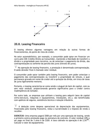 Hélio Ramalho - Inteligência Financeira HP12C 82
-1.000,00
100,00 100,00
1.136,00
1 2 3 4
20.8. Leasing Financeiro
O leasing oferece algumas vantagens em relação às outras formas de
financiamentos, do ponto de vista do credor.
No setor automobilístico, por exemplo, o consumidor pode optar em financiar um
carro pelo CDC Crédito Direto ao Consumidor, mantendo a liberdade de transferir a
dívida e a propriedade para terceiros, ou de antecipar o pagamento da dívida, das
contraprestações ou somente da parcela dos juros (extrato de juros).
Na operação de leasing financeiro, a prestação é denominada contraprestação.
O saldo devedor final é chamado valor residual.
O consumidor pode optar também pelo leasing financeiro, sem poder antecipar o
pagamento das contraprestações ou transferir a propriedade do veículo, o qual
permanece gravado em nome do credor até a quitação da dívida, em troca de taxas
de juros ligeiramente menores.
Portanto, o leasing caracteriza-se como sendo o aluguel de bem de capital, com ou
sem valor residual, proporcionando garantia significativa para o credor contra
inadimplência do tomador.
Por outro lado, as empresas que utilizam o leasing para adquirir bens de capital
(infra-estrutura, máquinas e equipamentos, instalações, etc.), são beneficiadas
com apólices de seguros, assistência técnica e redução tributária.
A dedução como despesa operacional da depreciação dos equipamentos,
financiados pelo leasing financeiro, reduz a lucratividade e o imposto de renda a
recolher.
EXERCÍCIO: Uma empresa pagará $500 por mês por uma operação de leasing, sendo
a primeira contra prestação paga na assinatura do contrato. O valor residual (VR) a
ser pago no final de 3 anos é de $320. A taxa cobrada na operação é de 2,5%MÊS
.
Calcular o valor do equipamento.
 