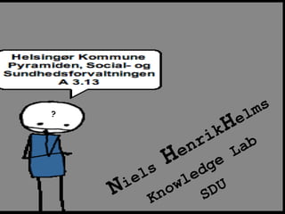 Niels HenrikHelms Knowledge Lab SDU ? 