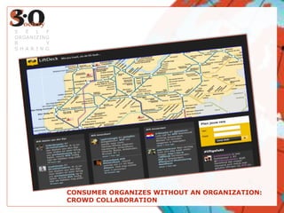 SELFORGANIZINGBYSHARINGCONSUMER ORGANIZES WITHOUT AN ORGANIZATION:CROWD COLLABORATION