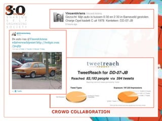 SHARINGSELFORGANIZINGSOCIETYCROWD COLLABORATION 