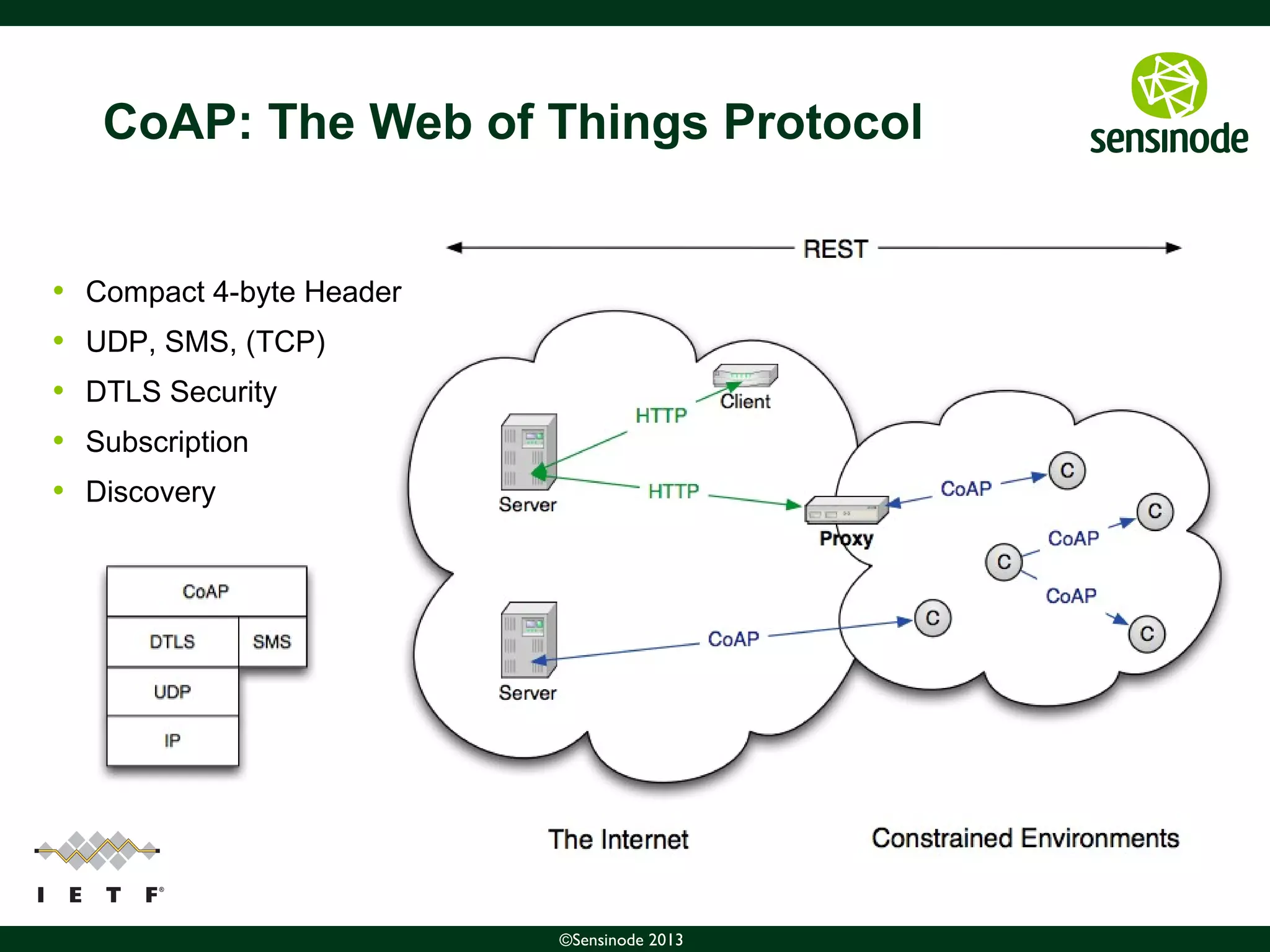 8©Sensinode 2013
CoAP: The Web of Things Protocol
• Compact 4-byte Header
• UDP, SMS, (TCP)
• DTLS Security
• Subscription
• Discovery
©Sensinode 2013
 