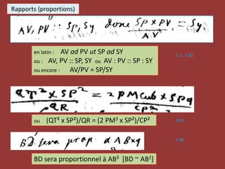 Rapports (proportions)
en latin : AV ad PV ut SP ad SY
ou : AV, PV :: SP, SY ou AV : PV :: SP : SY
ou encore : AV/PV = SP/SY
ou (QT² x SP²)/QR = (2 PM3 x SP²)/CP² f.83
L.1 - f.81
f.40
BD sera proportionnel à AB² [BD ~ AB2]
 