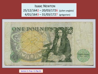 Isaac NEWTON
25/12/1642 – 20/03/1726 (julien anglais)
4/01/1643 – 31/03/1727 (grégorien)
Section 3, Prop. 11 (fig.21)
 