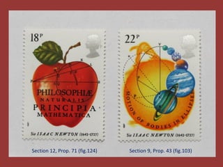 Section 12, Prop. 71 (fig.124) Section 9, Prop. 43 (fig.103)
 