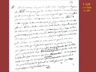 f. 129
= n° XVIII
p. 209
 