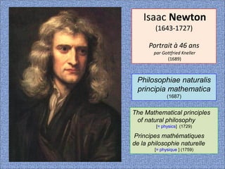 Isaac Newton
(1643-1727)
Portrait à 46 ans
par Gottfried Kneller
(1689)
Philosophiae naturalis
principia mathematica
(1687)
The Mathematical principles
of natural philosophy
[= physics] (1729)
Principes mathématiques
de la philosophie naturelle
[= physique ] (1759)
 
