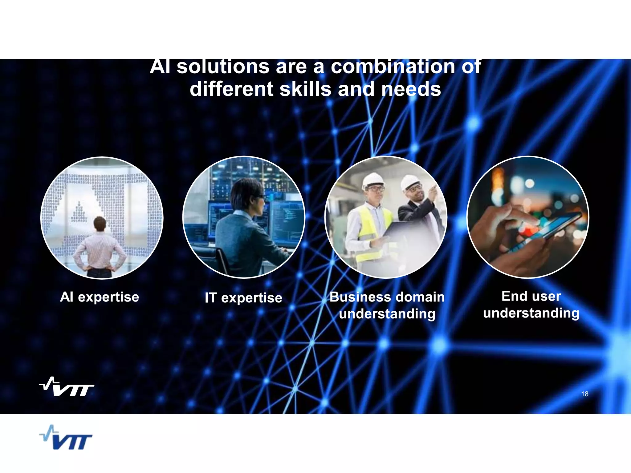 AI solutions are a combination of
different skills and needs
AI expertise IT expertise Business domain
understanding
End user
understanding
18
 
