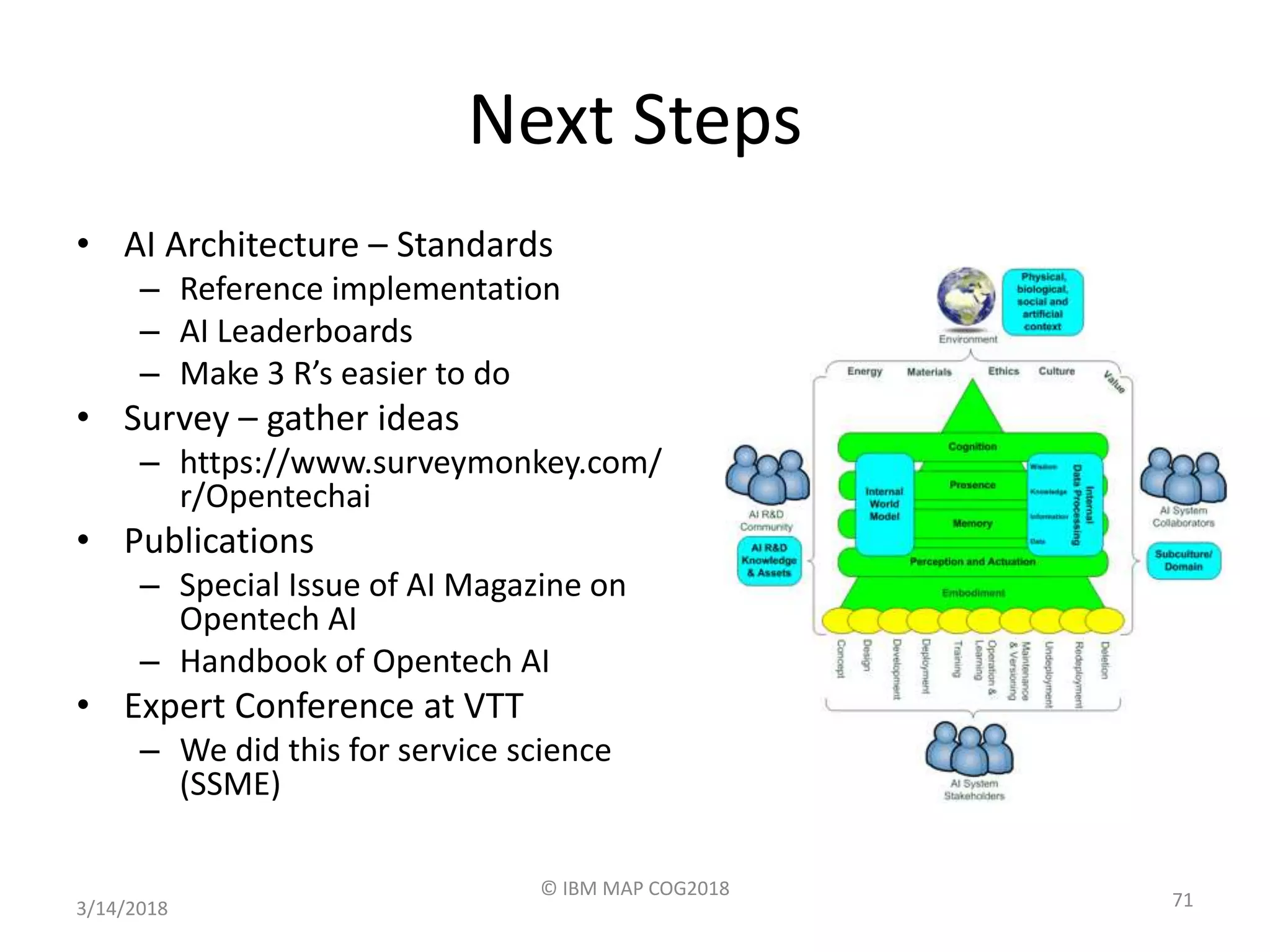 Next Steps
• AI Architecture – Standards
– Reference implementation
– AI Leaderboards
– Make 3 R’s easier to do
• Survey – gather ideas
– https://www.surveymonkey.com/
r/Opentechai
• Publications
– Special Issue of AI Magazine on
Opentech AI
– Handbook of Opentech AI
• Expert Conference at VTT
– We did this for service science
(SSME)
3/14/2018
© IBM MAP COG2018
71
 