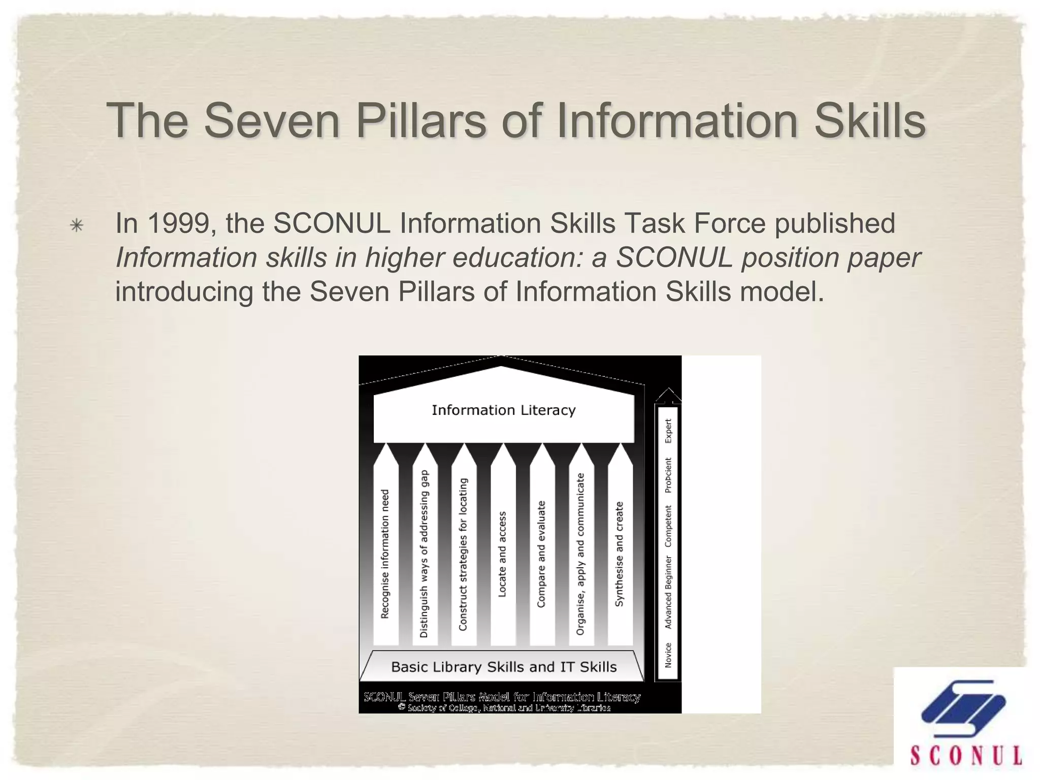 The Seven Pillars of Information Skills
In 1999, the SCONUL Information Skills Task Force published
Information skills in higher education: a SCONUL position paper
introducing the Seven Pillars of Information Skills model.
 