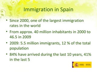 Immigration In Spain Libraries and Multiculturalism in Spain | PPT