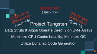 Click to edit Master text styles
Click to edit Master text styles
IBM Spark
 spark.tc
Click to edit Master text styles
Project Tungsten
Data Struts & Algos Operate Directly on Byte Arrays
Maximize CPU Cache Locality, Minimize GC
Utilize Dynamic Code Generation
42
SPARK-7076
(Spark 1.4)
 