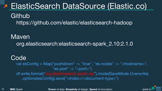 Click to edit Master text styles
Click to edit Master text styles
IBM Spark
 spark.tc
Click to edit Master text styles
spark.tc
Power of data. Simplicity of design. Speed of innovation.
IBM Spark
ElasticSearch DataSource (Elastic.co)
Github

https://github.com/elastic/elasticsearch-hadoop

Maven

org.elasticsearch:elasticsearch-spark_2.10:2.1.0

Code

val esConﬁg = Map("pushdown" -> "true", "es.nodes" -> "<hostname>",  

 
 
 
 
 
 
 "es.port" -> "<port>")

df.write.format("org.elasticsearch.spark.sql”).mode(SaveMode.Overwrite)

 
.options(esConﬁg).save("<index>/<document-type>")

78
 