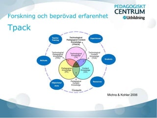 Michra & Kohler 2006 
 