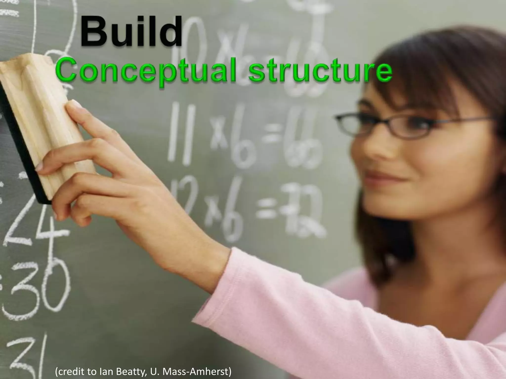 (credit to Ian Beatty, U. Mass-Amherst)
 