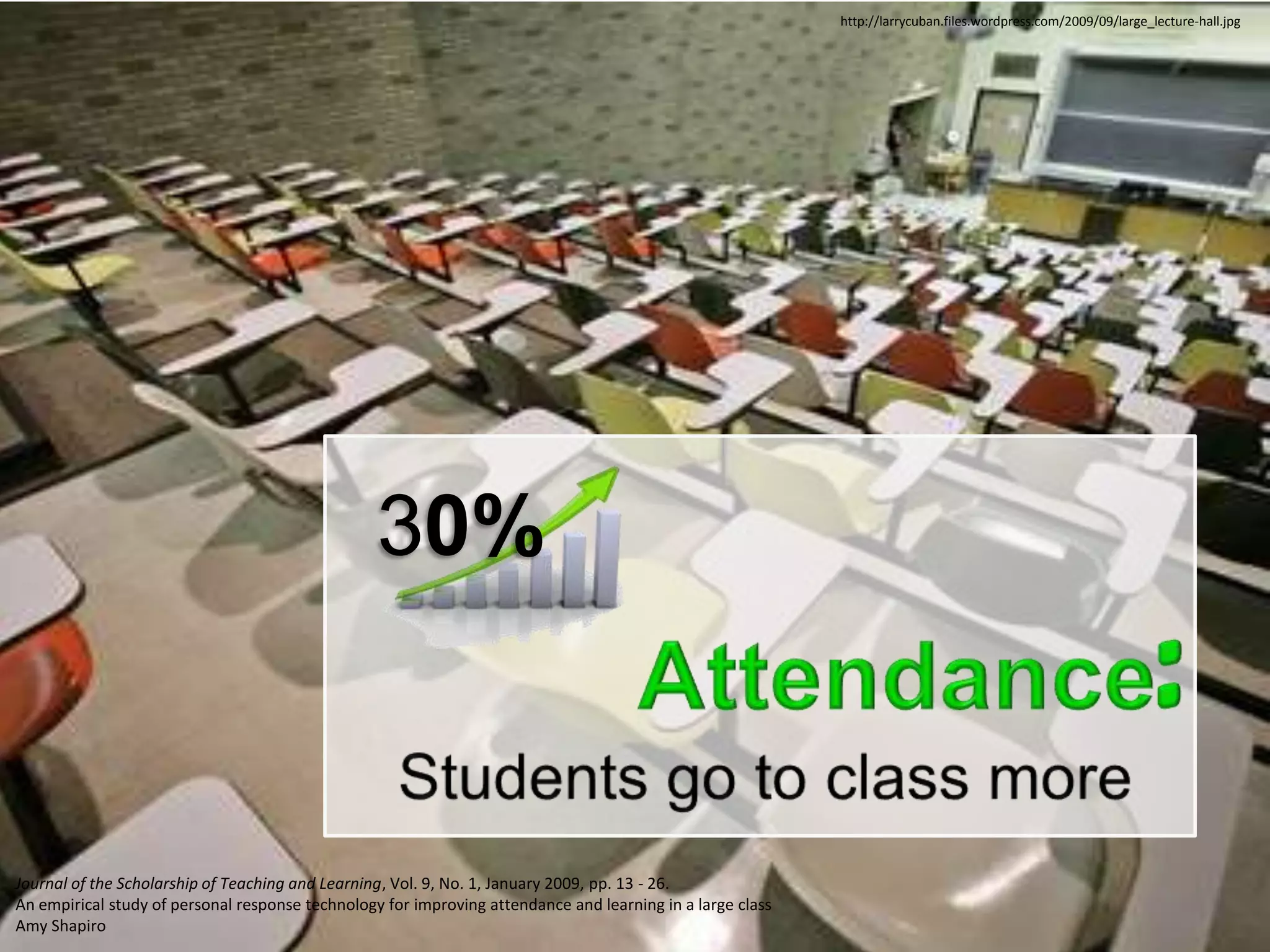 http://larrycuban.files.wordpress.com/2009/09/large_lecture-hall.jpg




                                                  30%


Journal of the Scholarship of Teaching and Learning, Vol. 9, No. 1, January 2009, pp. 13 - 26.
An empirical study of personal response technology for improving attendance and learning in a large class
Amy Shapiro
 