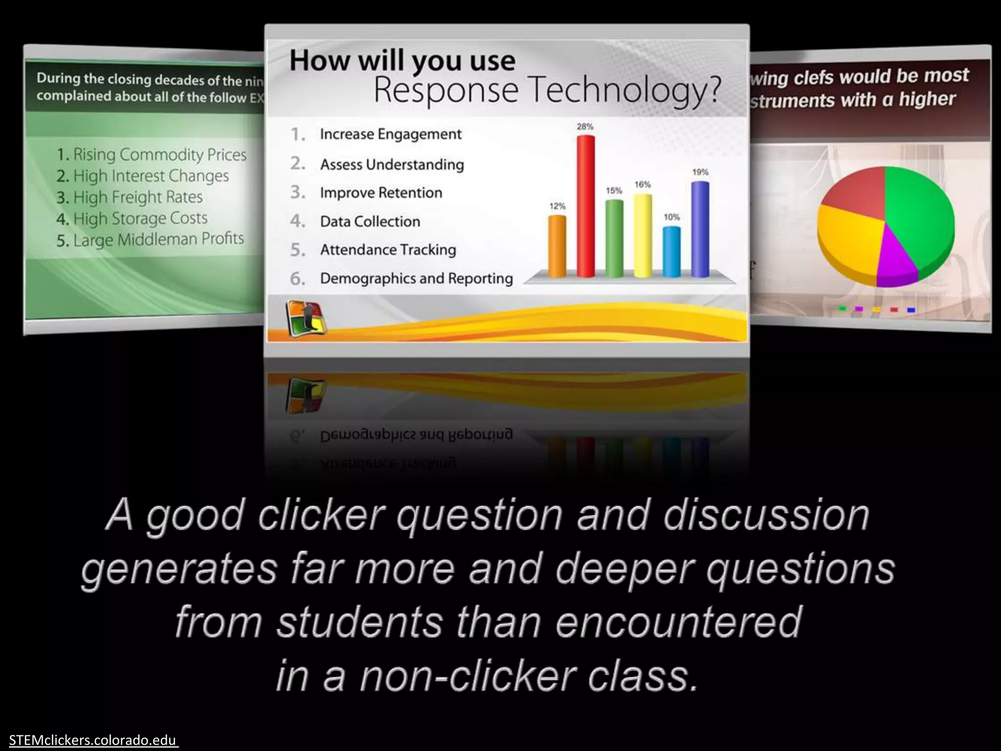 STEMclickers.colorado.edu
 