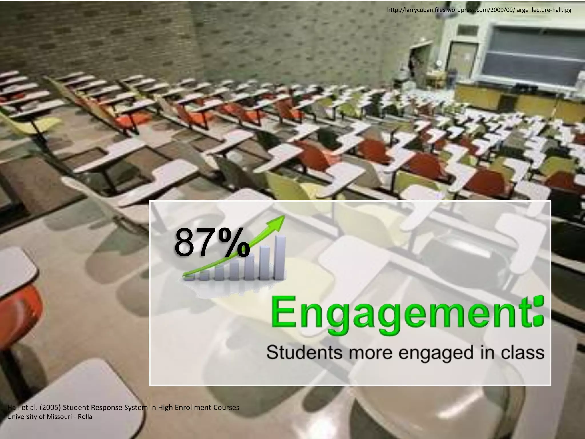 http://larrycuban.files.wordpress.com/2009/09/large_lecture-hall.jpg




                                                 87%


Hall et al. (2005) Student Response System in High Enrollment Courses
University of Missouri - Rolla
 