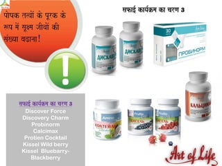 Probinorm Helth concept hindi | PDF