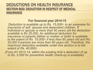 DEDUCTIONS ON HEALTH INSURANCE
SECTION 80D: DEDUCTION IN RESPECT OF MEDICAL
INSURANCE
For financial year 2014-15
Deduction is available up to Rs. 15,000/- to an assessee for
insurance of self, spouse and dependent children. If
individual or spouse is more than 60 years old the deduction
available is Rs 20,000. An additional deduction for
insurance of parents (father or mother or both) is available
to the extent of Rs. 15,000/- if less than 60 years old and Rs
20,000 if parents are more than 60 years old. Therefore, the
maximum deduction available under this section is to the
extent of Rs. 40,000/-.
(From AY 2013-14, within the existing limit a deduction of up
to Rs. 5,000 for preventive health check-up is available).
 
