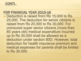 CONTI..
FOR FINANCIAL YEAR 2015-16
 Deduction is raised from Rs 15,000 to Rs
25,000. The deduction for senior citizens is
raised from Rs 20,000 to Rs 30,000. For
uninsured super senior citizens (more than
80 years old) medical expenditure incurred
up to Rs 30,000 shall be allowed as a
deduction under section 80D. However, total
deduction for health insurance premium and
medical expenses for parents shall be limited
to Rs 30,000.
 