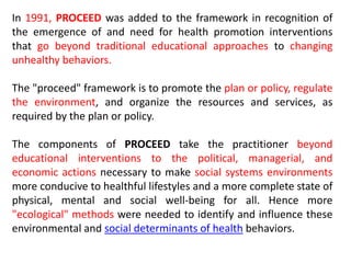 Health pomotion planning educational and ecological diagnosis (Precede ...