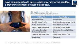 Nova compreensão do que é saúde: viver de forma saudável
e prevenir ativamente o risco de adoecer.
Fontes: Eric Topol, “The patient will see you now” e The Copenhagen Institute for Future Studies, Scenario Magazine 04:2017, 21/07/2017.
 