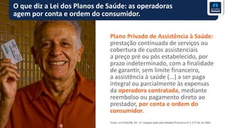 O que diz a Lei dos Planos de Saúde: as operadoras
agem por conta e ordem do consumidor.
Fonte: Lei 9.656/98, Art. 1º, redação dada pela Medida Provisória nº 2.177-44, de 2001.
Plano Privado de Assistência à Saúde:
prestação continuada de serviços ou
cobertura de custos assistenciais
a preço pré ou pós estabelecido, por
prazo indeterminado, com a finalidade
de garantir, sem limite financeiro,
a assistência à saúde (...) a ser paga
integral ou parcialmente às expensas
da operadora contratada, mediante
reembolso ou pagamento direto ao
prestador, por conta e ordem do
consumidor.
 