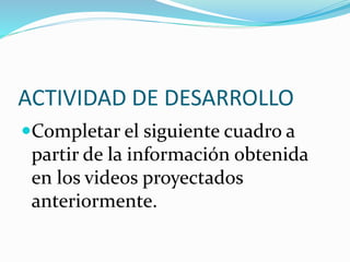 ACTIVIDAD DE DESARROLLO
Completar el siguiente cuadro a
partir de la información obtenida
en los videos proyectados
anteriormente.
 
