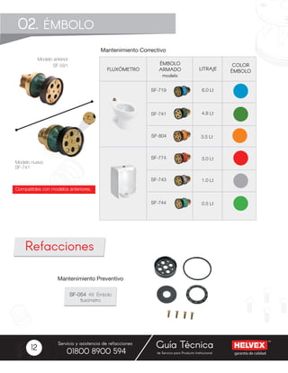 garantía de calidad
Servicio y asistencia de refacciones
de Servicio para Producto Institucional01800 8900 594
Guía Técnica12
Mantenimiento Preventivo
Mantenimiento Correctivo
Modelo anterior
Modelo nuevo
SF-591
SF-741
Refacciones
02. ÉMBOLO
SF-054 Kit Émbolo
fluxómetro
FLUXÓMETRO
SF-719 6.0 Lt
3.0 Lt
3.5 Lt
0.5 Lt
4.8 Lt
1.0 Lt
SF-744
SF-743
ÉMBOLO
ARMADO
modelo
LITRAJE
COLOR
ÉMBOLO
SF-741
SF-774
SF-804
Compatibles con modelos anteriores.
 