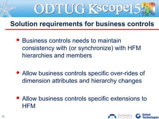  Business controls needs to maintain
consistency with (or synchronize) with HFM
hierarchies and members
 Allow business controls specific over-rides of
dimension attributes and hierarchy changes
 Allow business controls specific extensions to
HFM
Solution requirements for business controls
18
 
