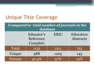 Educator's Reference Complete