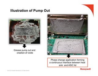 Thermal Management: Challenges, Requirements & Solutions | PDF